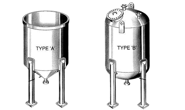 SS Tanks